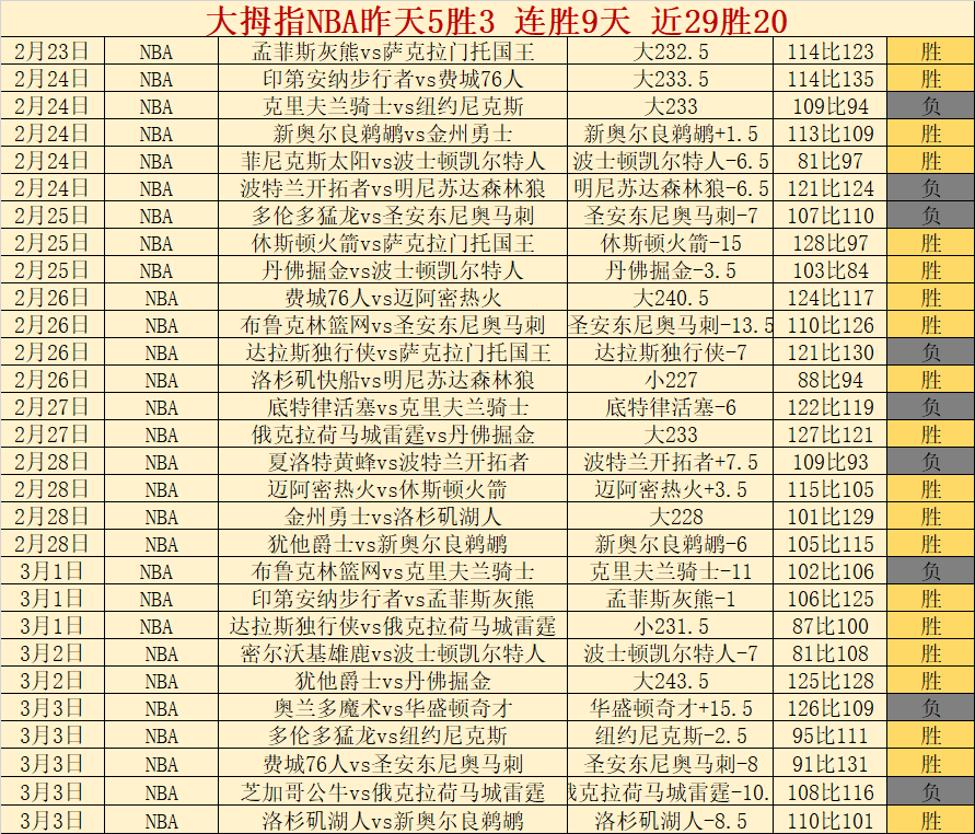 上海女排全,力以赴,力夺排球赛,pg电子,最火电子游戏,游戏排行,热门游戏,在线娱乐,游戏推荐