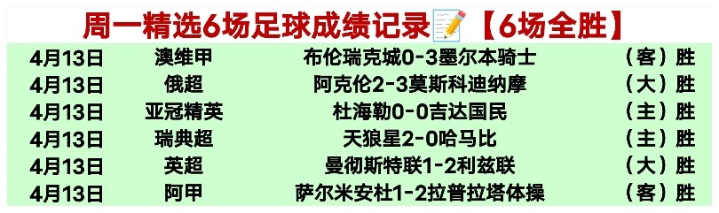 奧爾特加強,守門關鍵在,零失誤,pg电子,最火电子游戏,游戏排行,热门游戏,在线娱乐,游戏推荐
