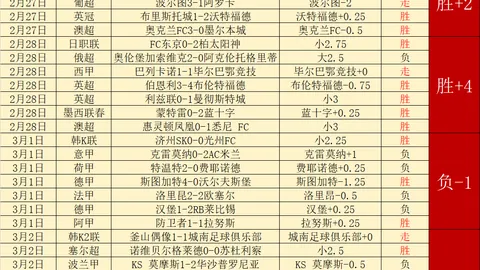 约基奇三双带队险胜篮网，威少添22分助力掘金获胜