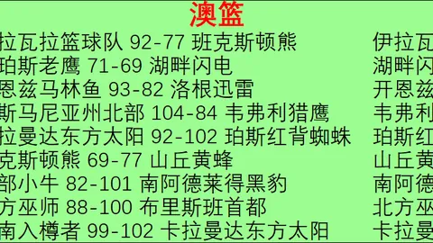 最火电子游戏，在线娱乐，排行 120312 1